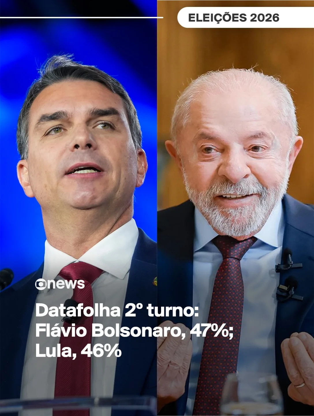 Datafolha 2° turno: Flávio Bolsonaro, 47%; Lula, 46%