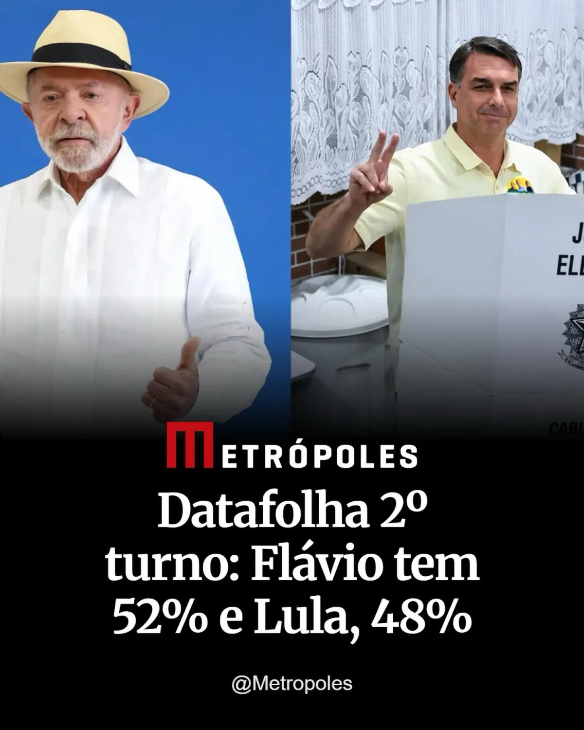Datafolha 2° turno: Flávio tem 52% e Lula, 48%