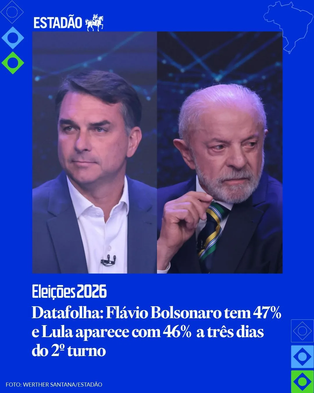 Datafolha: Flávio com tem 47% e Lula aparece com 46% a três dias do 2° turno