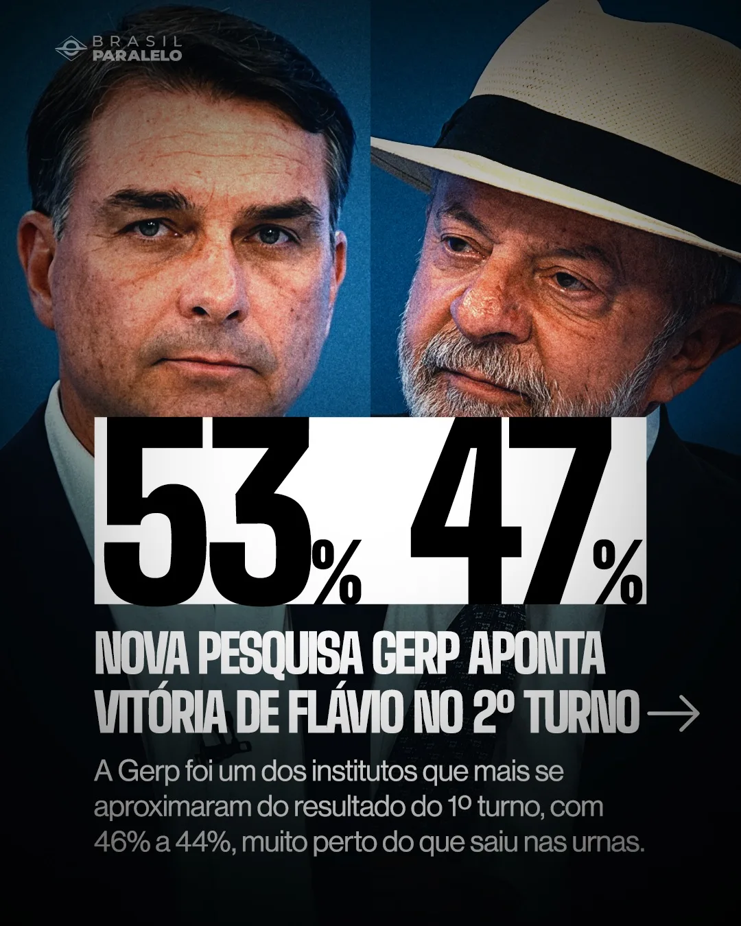 Nova pesquisa GERP aponta vitória de Flávio no 2° turno