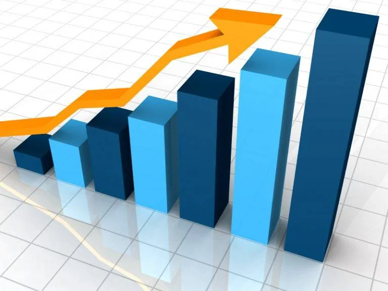 Paraíba é terceiro estado do país que mais evoluiu na economia, segundo CLP