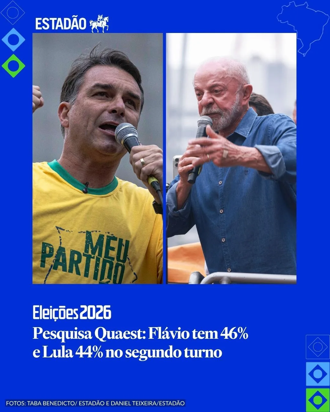 PESQUISA QUAEST: Flávio tem 46% e Lula 44% no segundo turno