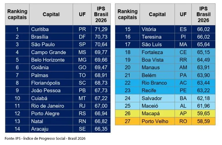 Imagem 4