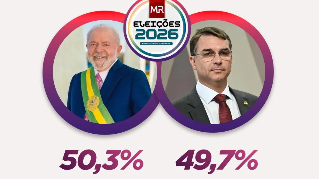 Pesquisa estimulada para Presidente - 2° turno