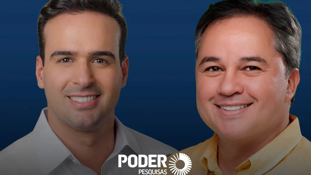 Ribeiro tem 42,5% contra 30,9% de Efraim no 1º turno na Paraíba