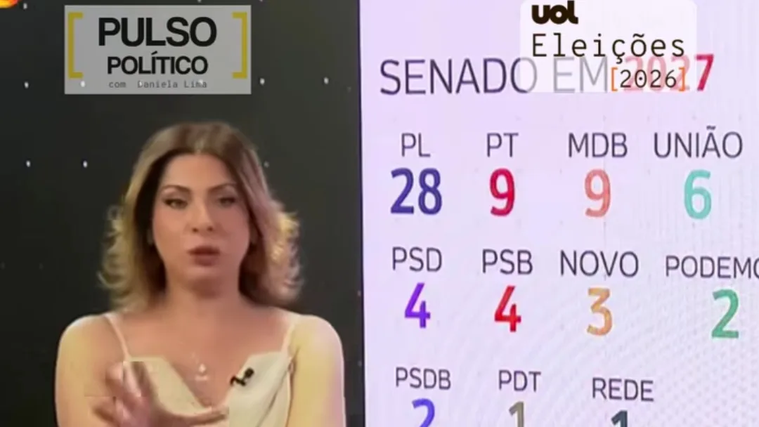 "STF vê 'pior cenário possível' e prevê embate para evitar restrição de funções"
