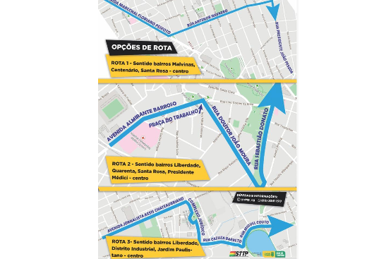 Rotas de trânsito Campina Grande PB