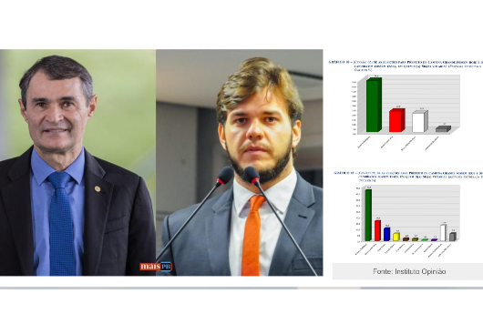 Bruno Cunha Lima e Romero Rodrigues.