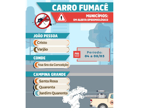 SERVIÇO PÚBLICO: Acompanhe o CARRO FUMACÊ