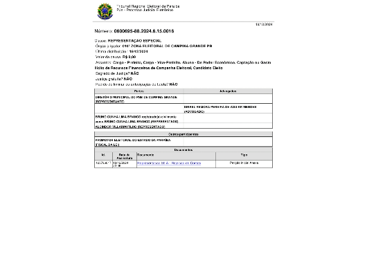 Reprodução