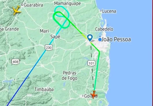 Reprodução