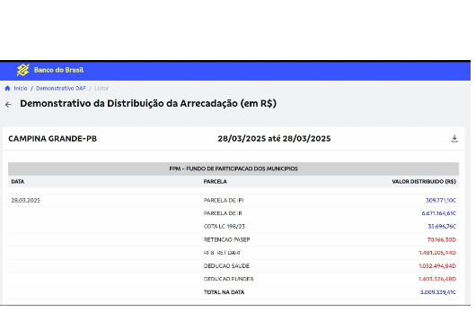 Reprodução