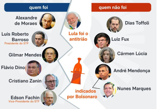Paraíba