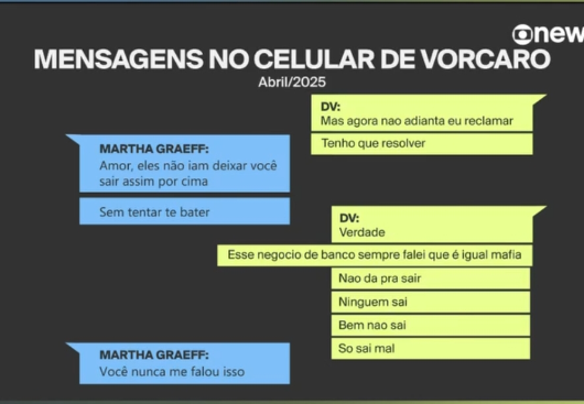 'Esse negócio de banco é igual máfia', escreve Vorcaro em mensagem para namorada