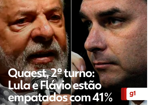 Quaest, 2º turno: Lula e Flávio estão empatados com 41%