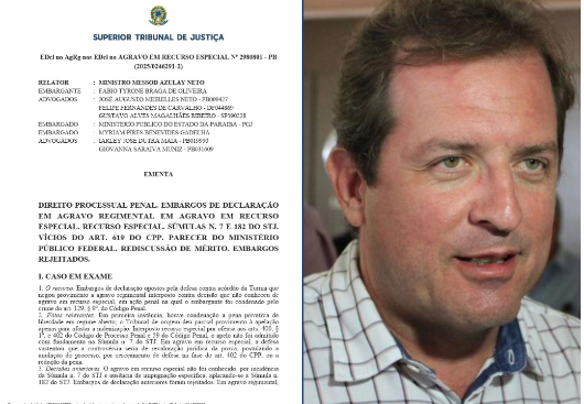 STJ MANTÉM CONDENAÇÃO DE EX-PREFEITO DE SOUSA, FÁBIO TYRONE, E DECISÕES AGRAVAM CENÁRIO ELEITORAL NA PARAÍBA