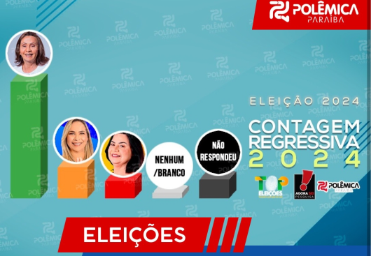 Eleição